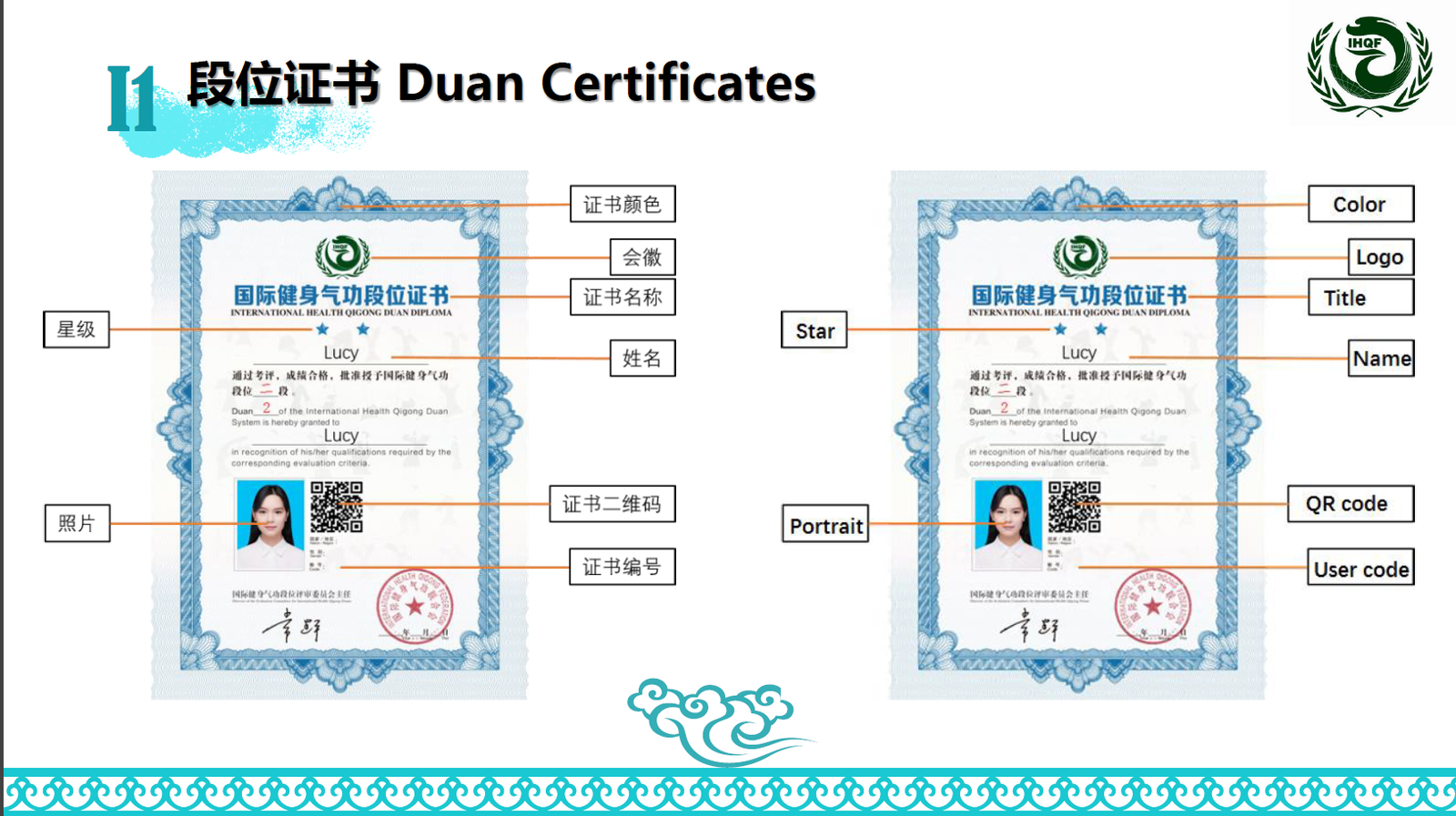 SAHQA Duan Achievement 3 SAHQA Duan Achievement 3