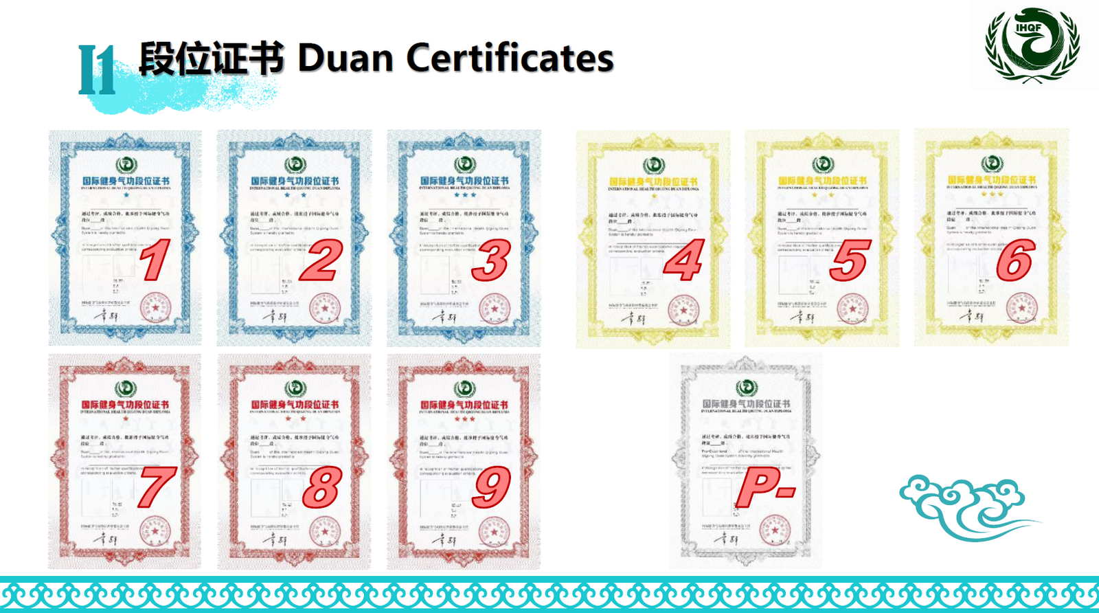SAHQA Duan Achievement 4 SAHQA Duan Achievement 4